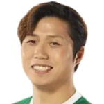 Zhong Haoran Midfielder