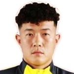 Dong Hang Goalkeeper