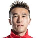 Han Zilong Midfielder