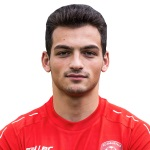 Iuri Tabatadze Midfielder