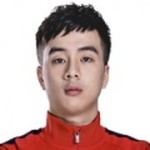 Xu Yue Midfielder