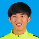 Zou Dehai Goalkeeper