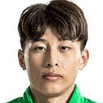 Ba Dun Midfielder