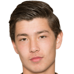 Hou Yongyong Midfielder