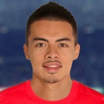 Li Ke Midfielder