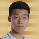 Liu Shibo Goalkeeper