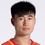 Deng Hanwen Defender