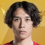 Zhang Xiuwei Midfielder