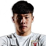 Wang Dalei Goalkeeper