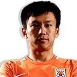 Zhang Chi Midfielder