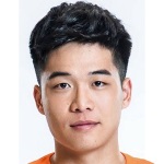Duan Liuyu Midfielder