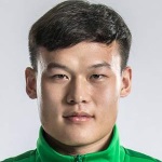 Zhang Yan Goalkeeper