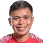 Kevin Estuardo Ramírez Siguenza Midfielder