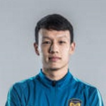 Gao Tianyi Midfielder