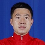 Sui Weijie Goalkeeper