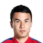 Dilmurat Mawlanyaz Defender