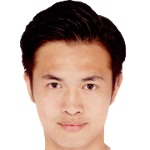 Yin Congyao Midfielder