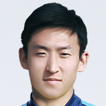 Piao Taoyu Midfielder