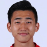Yuan Zhang Midfielder