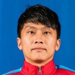 Wang Guoming Goalkeeper