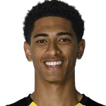 J. Bellingham Midfielder