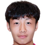 Xu Haoyang Midfielder