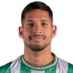 L. Ríos Midfielder