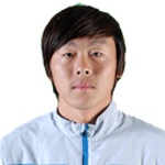 Wang Jinxian Midfielder