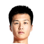 Liu Yun Midfielder