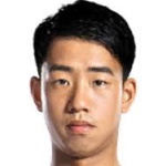 Bao Yaxiong Goalkeeper
