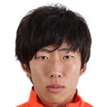 Mu Pengfei Goalkeeper