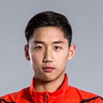 Cao Yongjing Midfielder