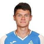 N. Glushkov Midfielder