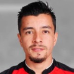 S. Cárdenas Midfielder