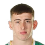 D. Burns Midfielder