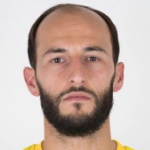 H. Velii Goalkeeper