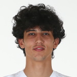 E. Keskin Midfielder