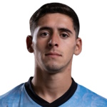 U. Sánchez Midfielder