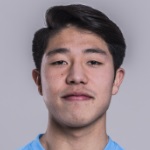 K. Hinokio Midfielder