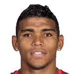 R. Pérez Defender