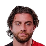 Konstantinos Stamoulis Defender