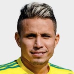 R. Torres Midfielder
