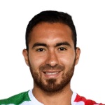 J. Nieto Midfielder