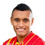 D. Ramírez Midfielder