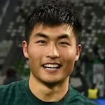 Gao Tianyu Midfielder