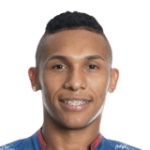 D. Ruíz Midfielder