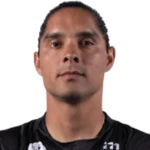 K. Briceño Goalkeeper