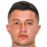 J. Álvarez Goalkeeper