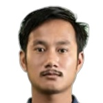 Sieng Chanthea Midfielder