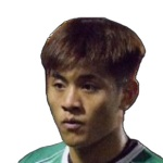 Tuan Hsuan Goalkeeper